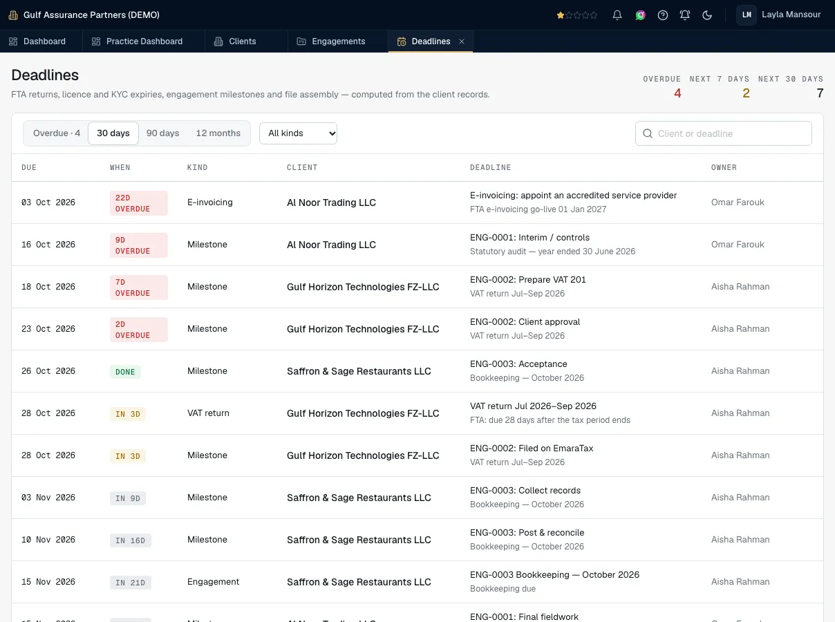 Ekko Audit · demo data screen