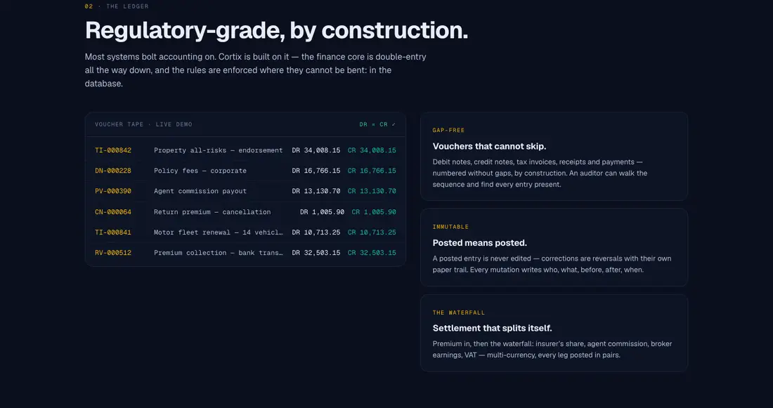 Cortix screen
