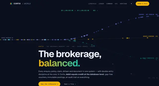 Cortix — home page