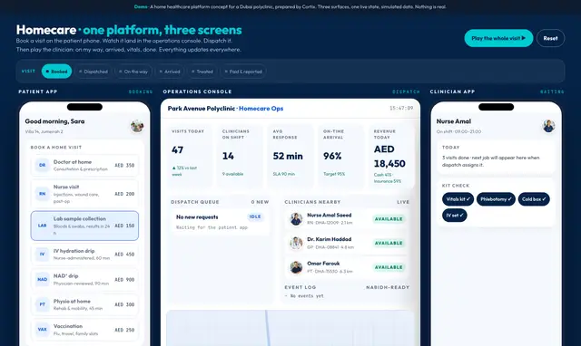 Homecare — home page